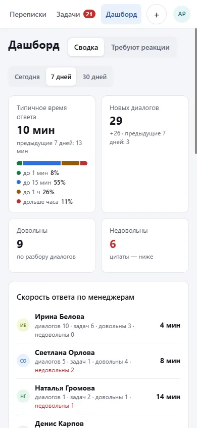 Дашборд на телефоне
